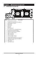 Предварительный просмотр 43 страницы GIGA-BYTE TECHNOLOGY H262-P60 User Manual