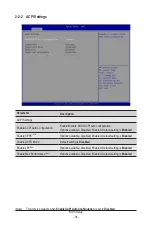 Предварительный просмотр 54 страницы GIGA-BYTE TECHNOLOGY H262-P60 User Manual