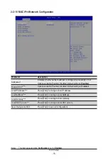 Preview for 78 page of GIGA-BYTE TECHNOLOGY H262-P60 User Manual