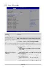 Предварительный просмотр 85 страницы GIGA-BYTE TECHNOLOGY H262-P60 User Manual