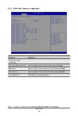 Предварительный просмотр 88 страницы GIGA-BYTE TECHNOLOGY H262-P60 User Manual