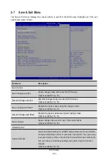 Preview for 100 page of GIGA-BYTE TECHNOLOGY H262-P60 User Manual