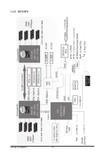 Preview for 15 page of GIGA-BYTE TECHNOLOGY H270-F4G Service Manual