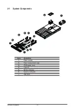 Preview for 17 page of GIGA-BYTE TECHNOLOGY H270-F4G Service Manual