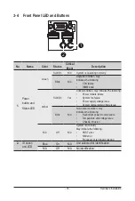 Preview for 35 page of GIGA-BYTE TECHNOLOGY H270-F4G Service Manual