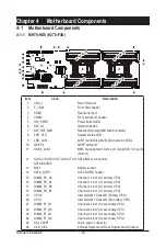 Preview for 40 page of GIGA-BYTE TECHNOLOGY H270-F4G Service Manual