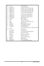 Preview for 41 page of GIGA-BYTE TECHNOLOGY H270-F4G Service Manual