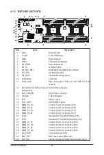 Preview for 42 page of GIGA-BYTE TECHNOLOGY H270-F4G Service Manual