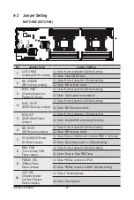 Preview for 44 page of GIGA-BYTE TECHNOLOGY H270-F4G Service Manual