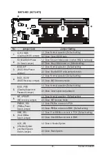 Preview for 45 page of GIGA-BYTE TECHNOLOGY H270-F4G Service Manual