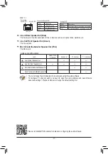 Предварительный просмотр 11 страницы GIGA-BYTE TECHNOLOGY H410M S2 V2 User Manual