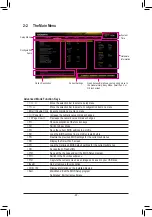 Предварительный просмотр 20 страницы GIGA-BYTE TECHNOLOGY H410M S2 V2 User Manual