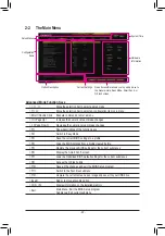 Предварительный просмотр 20 страницы GIGA-BYTE TECHNOLOGY H510M A User Manual