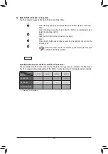 Preview for 15 page of GIGA-BYTE TECHNOLOGY H510M HD3P User Manual