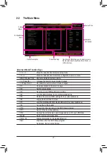 Preview for 21 page of GIGA-BYTE TECHNOLOGY H510M HD3P User Manual