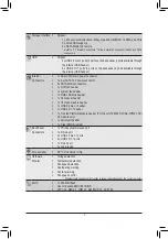 Preview for 7 page of GIGA-BYTE TECHNOLOGY H510M S2 User Manual