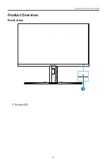 Preview for 9 page of GIGA-BYTE TECHNOLOGY M27Q P User Manual