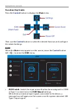 Preview for 20 page of GIGA-BYTE TECHNOLOGY M27Q P User Manual