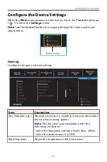 Preview for 27 page of GIGA-BYTE TECHNOLOGY M27Q P User Manual