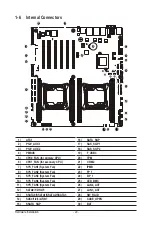 Предварительный просмотр 20 страницы GIGA-BYTE TECHNOLOGY MD50-LS0 User Manual