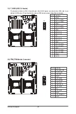 Предварительный просмотр 26 страницы GIGA-BYTE TECHNOLOGY MD50-LS0 User Manual