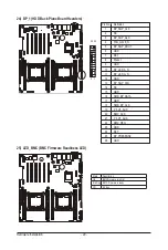 Предварительный просмотр 29 страницы GIGA-BYTE TECHNOLOGY MD50-LS0 User Manual