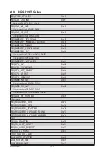 Предварительный просмотр 117 страницы GIGA-BYTE TECHNOLOGY MD50-LS0 User Manual