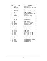 Предварительный просмотр 6 страницы GIGA-BYTE TECHNOLOGY MDH11BM User Manual