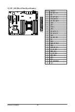 Предварительный просмотр 28 страницы GIGA-BYTE TECHNOLOGY MU70-SU0 User Manual