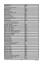 Предварительный просмотр 119 страницы GIGA-BYTE TECHNOLOGY MU70-SU0 User Manual