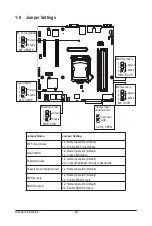 Предварительный просмотр 26 страницы GIGA-BYTE TECHNOLOGY MX32-BS0 User Manual