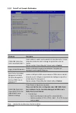 Предварительный просмотр 40 страницы GIGA-BYTE TECHNOLOGY MX32-BS0 User Manual