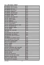 Предварительный просмотр 78 страницы GIGA-BYTE TECHNOLOGY MX32-BS0 User Manual