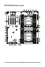 Preview for 5 page of GIGA-BYTE TECHNOLOGY MZ72-HB2 User Manual