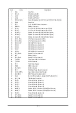 Preview for 6 page of GIGA-BYTE TECHNOLOGY MZ72-HB2 User Manual