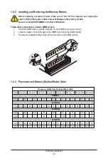 Preview for 14 page of GIGA-BYTE TECHNOLOGY MZ72-HB2 User Manual