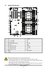 Preview for 18 page of GIGA-BYTE TECHNOLOGY MZ72-HB2 User Manual