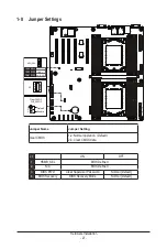 Preview for 27 page of GIGA-BYTE TECHNOLOGY MZ72-HB2 User Manual