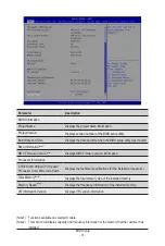 Preview for 31 page of GIGA-BYTE TECHNOLOGY MZ72-HB2 User Manual