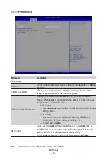 Preview for 70 page of GIGA-BYTE TECHNOLOGY MZ72-HB2 User Manual