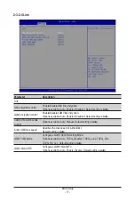 Preview for 77 page of GIGA-BYTE TECHNOLOGY MZ72-HB2 User Manual