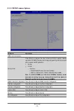 Preview for 79 page of GIGA-BYTE TECHNOLOGY MZ72-HB2 User Manual