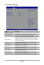 Preview for 87 page of GIGA-BYTE TECHNOLOGY MZ72-HB2 User Manual