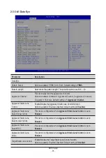 Preview for 91 page of GIGA-BYTE TECHNOLOGY MZ72-HB2 User Manual