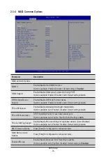 Preview for 93 page of GIGA-BYTE TECHNOLOGY MZ72-HB2 User Manual