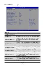 Preview for 97 page of GIGA-BYTE TECHNOLOGY MZ72-HB2 User Manual