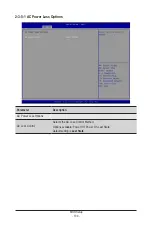 Preview for 100 page of GIGA-BYTE TECHNOLOGY MZ72-HB2 User Manual