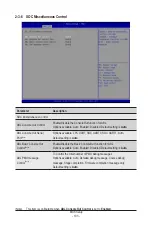 Preview for 103 page of GIGA-BYTE TECHNOLOGY MZ72-HB2 User Manual