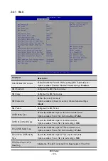 Preview for 106 page of GIGA-BYTE TECHNOLOGY MZ72-HB2 User Manual