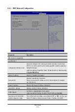 Preview for 115 page of GIGA-BYTE TECHNOLOGY MZ72-HB2 User Manual